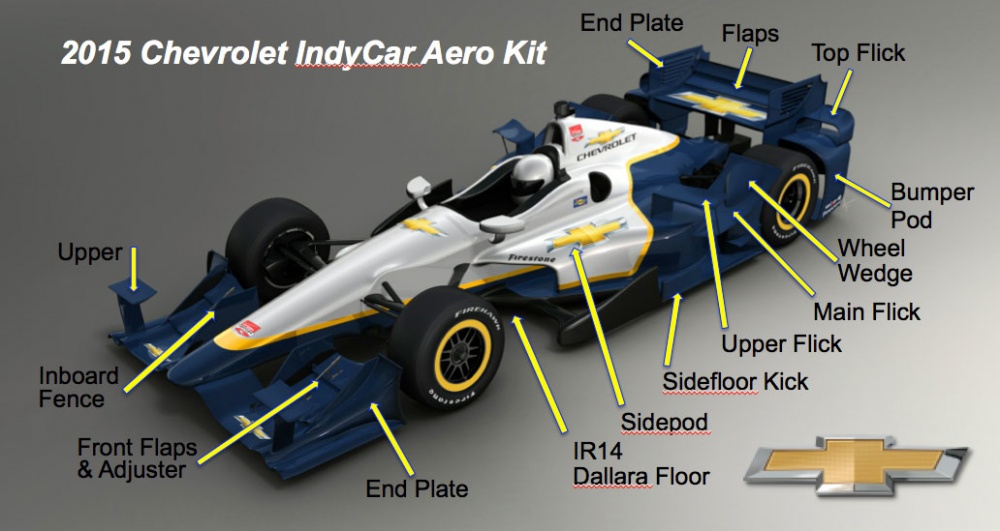 Photo: IndyCar, 2015, Chevrolet, Bodykit