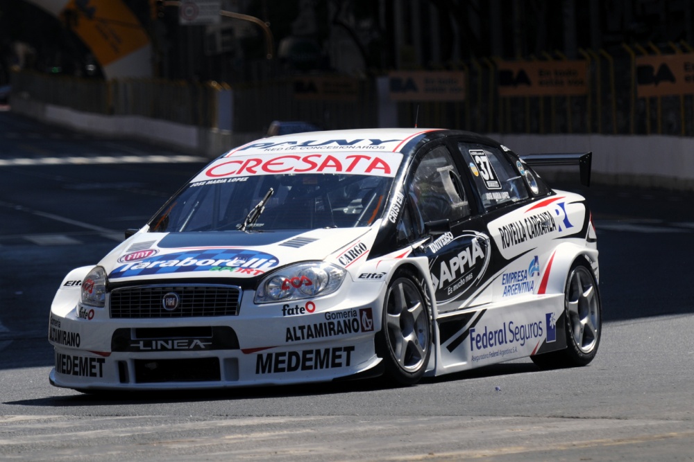 Jose Maria Lopez - Pro Racing - Fiat Linea RPE V8