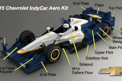 The Chevrolet IndyCar Aero Kit